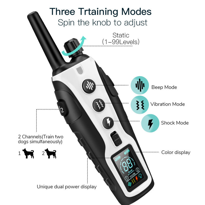 SMART PET TRAINING