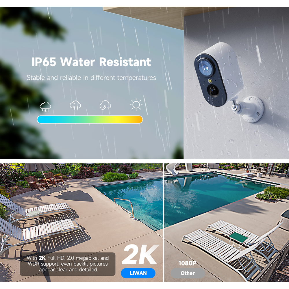 SMART SOLAR CAMERA