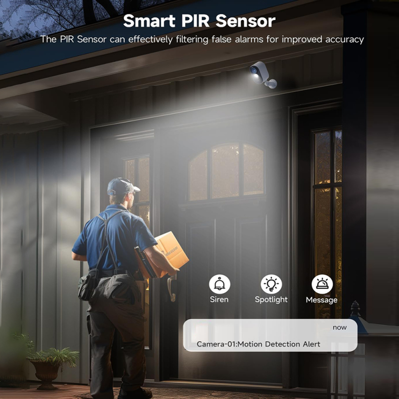 SMART SOLAR CAMERA