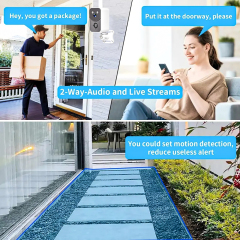 SMART SOLAR CAMERA