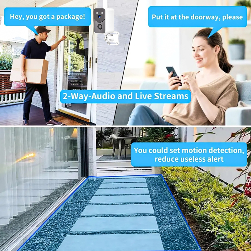 SMART SOLAR CAMERA