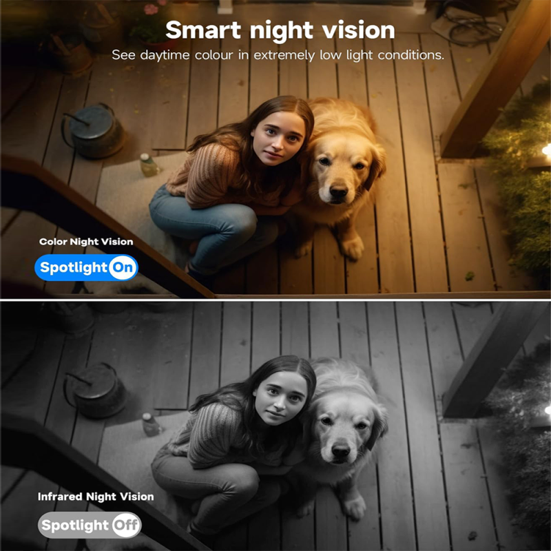SMART SOLAR CAMERA