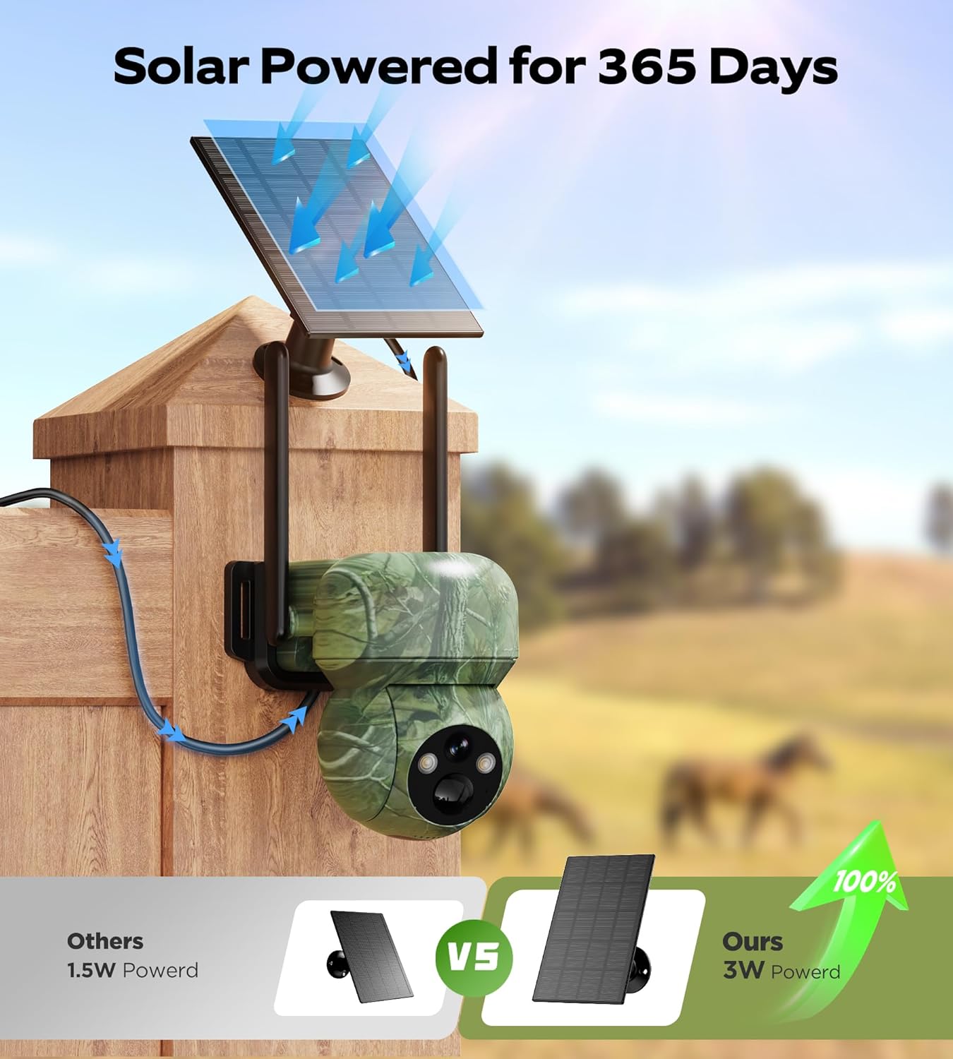 SMART SOLAR CAMERA