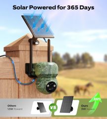 SMART SOLAR CAMERA