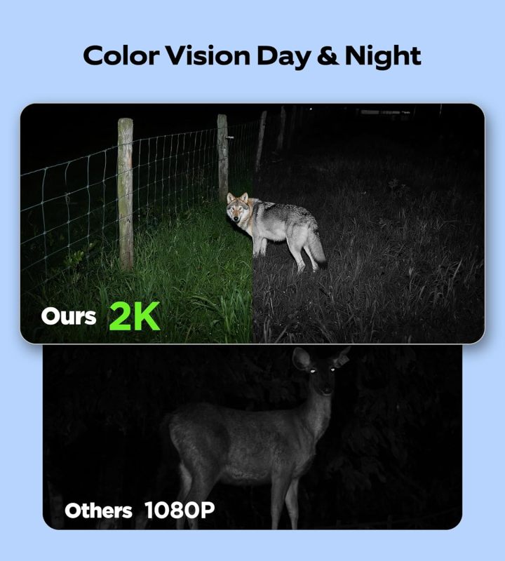 SMART SOLAR CAMERA