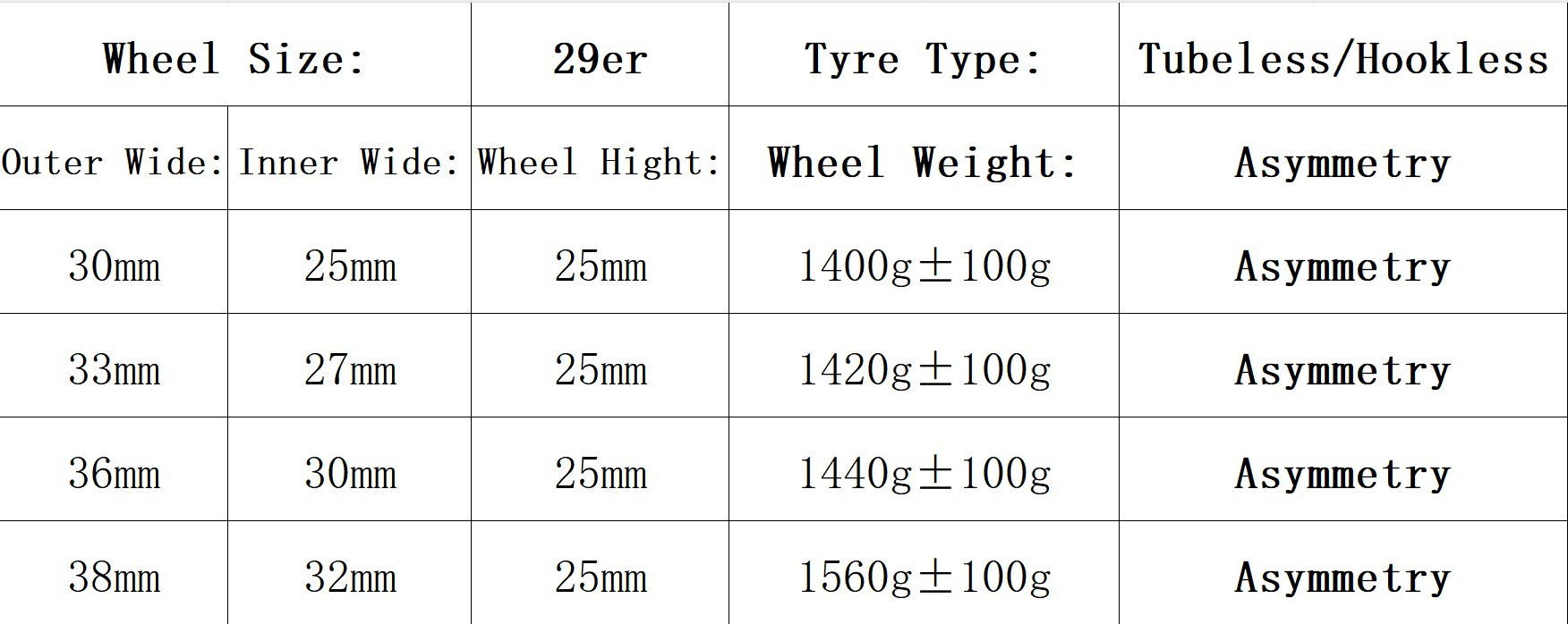 29er MTB Carbon Wheelset 25mm Depth 30 33 35 36 38mm Width Super Light Tubeless Disc Brake 29er MTB Carbon Wheelset