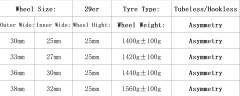 29er MTB Carbon Wheelset 25mm Depth 30 33 35 36 38mm Width Super Light Tubeless Disc Brake 29er MTB Carbon Wheelset