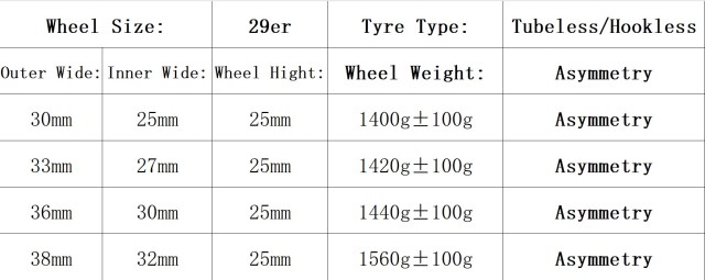 29er MTB Carbon Wheelset 25mm Depth 30 33 35 36 38mm Width Super Light Tubeless Disc Brake 29er MTB Carbon Wheelset