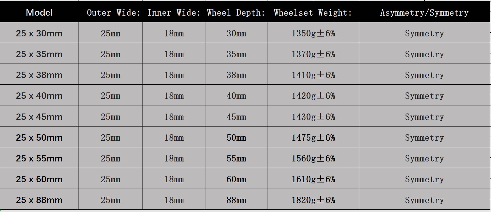 700C Road Bike Carbon Wheelset 25mm Width 30 35 38 40 45 50 55 60mm Depth Super Light Tubeless Road bicycle Wheelset