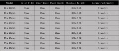 700C Road Bike Carbon Wheelset 25mm Width 30 35 38 40 45 50 55 60mm Depth Super Light Tubeless Road bicycle Wheelset