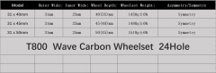 700C Road Bike Wave Carbon Wheelset 31mm Width 40 45 50mm Depth Super Light Tubeless 24Hole Road bicycle Wheelset