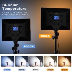 Lámpara de Panel LED