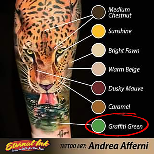 Grafiti Green Eternal Ink