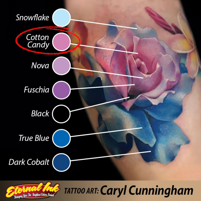 Cotton Candy Eternal Ink