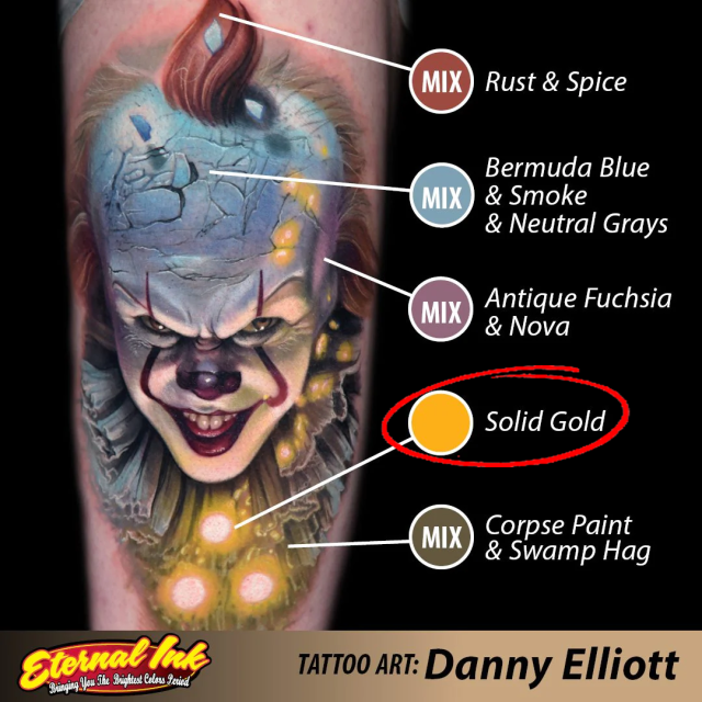 Solid Gold Eternal Ink