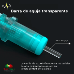 Cartucho Spark RM
