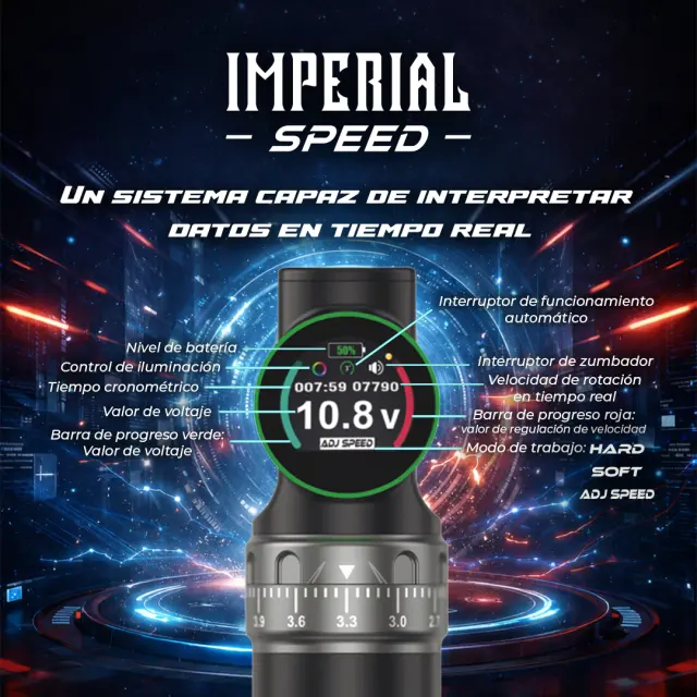 Pen IMPERIAL SPEED