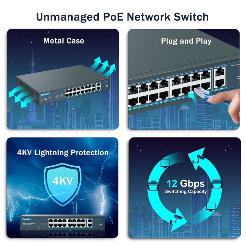 YuanLey 16 Port PoE Switch with 2 Gigabit Uplink, 16 PoE+ Port 10/100Mbps Network Switch, 802.3af/at Compliant, Durable Metal with 250W High Power, Unmanaged Plug and Play