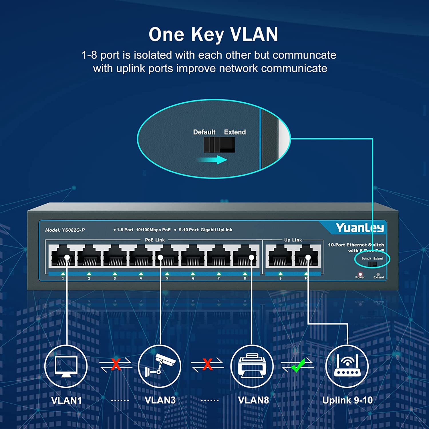 YuanLey 8 Port PoE Switch with 2 Gigabit Uplink, 8 PoE+ Port