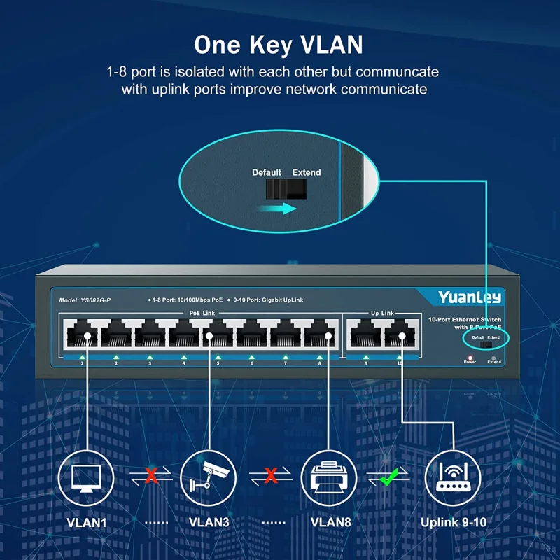 YuanLey 8-Port PoE Switch Gigabit- Waterproof Outdoor Ethernet Unmanaged  Network Switch 1000Mbps, 120W Built-in Power, IEEE802.3af/at Support and  Plug