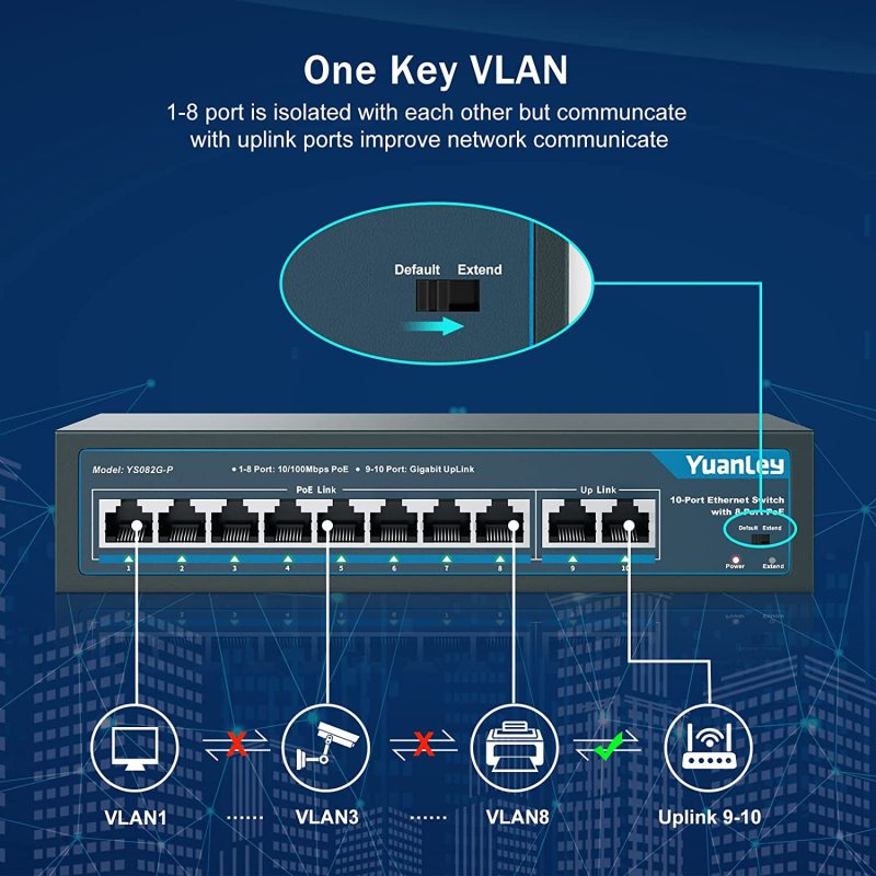 YuanLey 8 Port PoE Switch with 2 Gigabit Uplink, 8 PoE+ Port 100Mbps, 120W 802.3af/at, Extend Function, Metal, Fanless, Unmanaged Plug and Play Network Switch