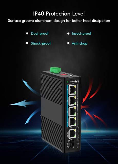 YuanLey 4 Port Industrial Gigabit PoE DIN-Rail Switch, 4 PoE+ Port 1000Mbps, 1 Gigabit Uplink, 1 SFP Port, IEEE802.3af/at 120W, Unmanaged, 16 Gbps Switching Capacity, IP40