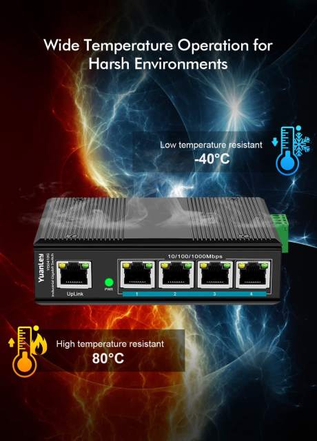 YuanLey 5 Port Gigabit Industrial DIN-Rail Ethernet Switch, 5 x Gigabit Ethernet Ports, IP40 Rated, Unmanaged Network Switch (-40 to 176°F), Lifetime Protection, Metal Case