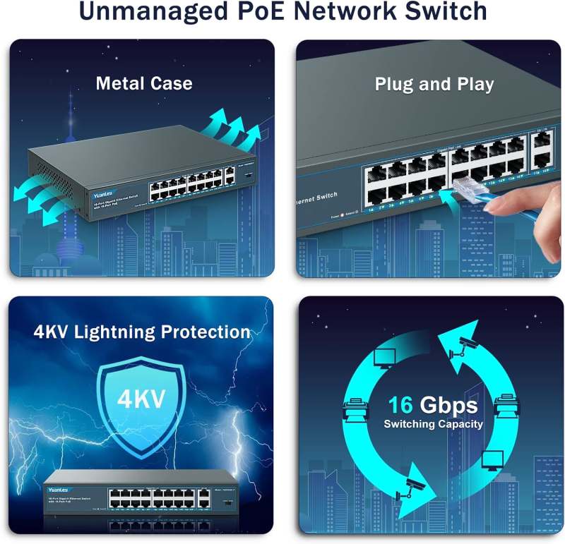 YuanLey 16 Port Gigabit PoE Switch with 2 Gigabit Uplink, 16 PoE+ Port 1000Mbps, 250W 802.3af/at, Metal Desktop/Rackmount, Unmanaged Plug and Play Network Switch