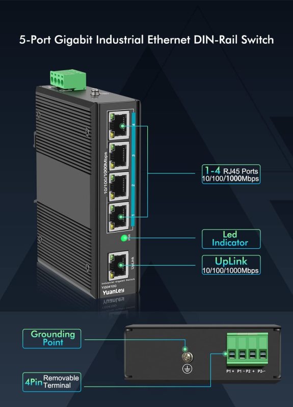 YuanLey 5 Port Gigabit Industrial DIN-Rail Ethernet Switch, 5 x Gigabit Ethernet Ports, IP40 Rated, Unmanaged Network Switch (-40 to 176°F), Lifetime Protection, Metal Case