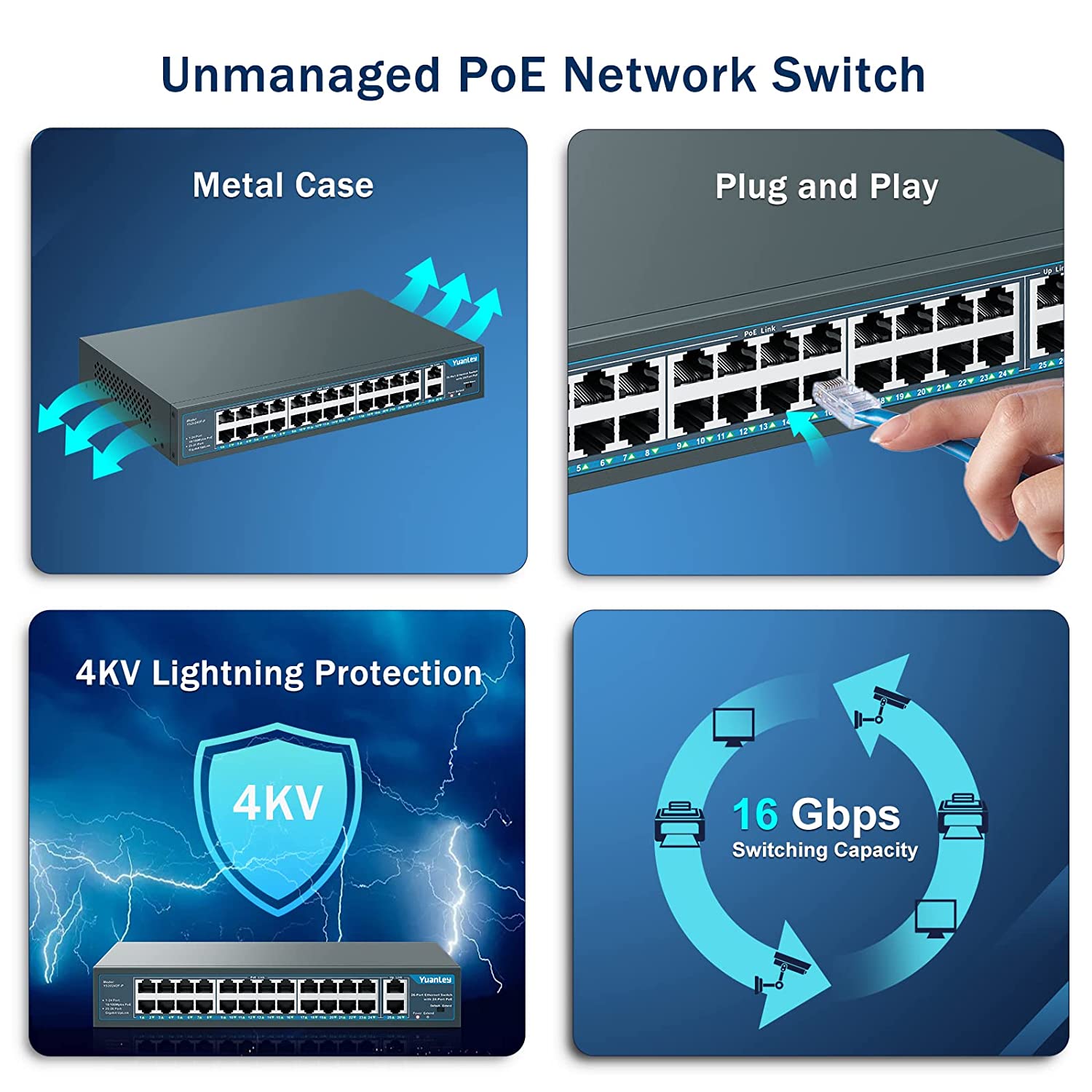 Yuanley 24 Port Poe Switch with 2 Gigabit Ethernet Uplink Port