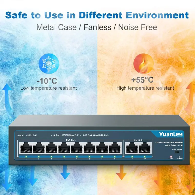 YuanLey 8 Port PoE Switch with 2 Gigabit Uplink, 8 PoE+ Port 100Mbps, 120W  802.3af/at, Extend Function, Metal, Fanless, Unmanaged Plug and Play