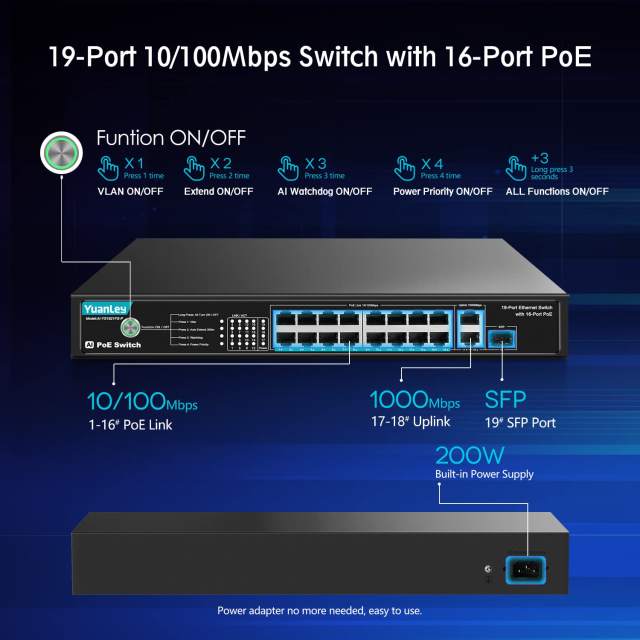 YuanLey 16 Port PoE Switch with 2 Gigabit Ethernet Uplink, 1 SFP Port, 200W PoE+ Port Support 802.3af/at, Unmanaged Network Switch with AI Watchdog, VLAN, Extend to 300m, Fanless and Silent Operation