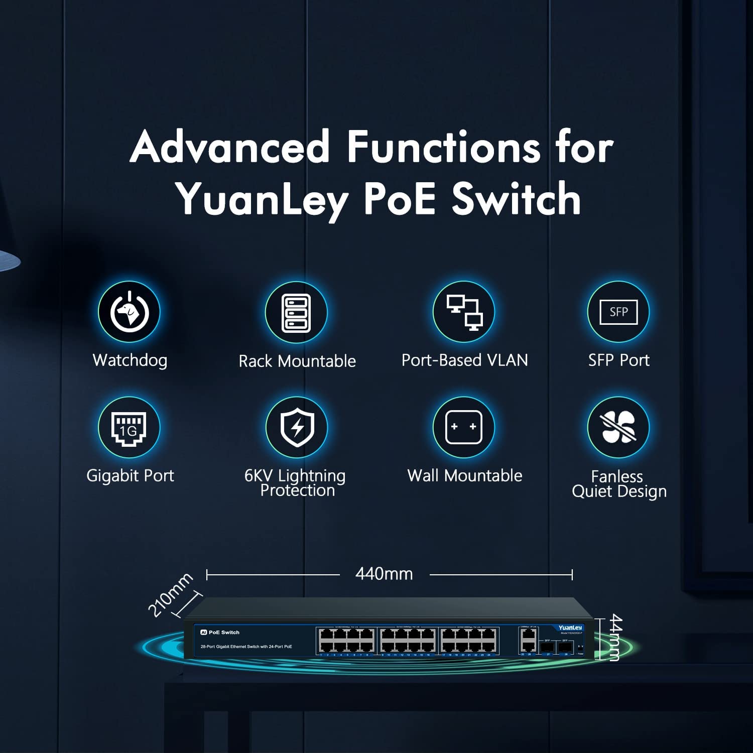 24 Port Gigabit Ethernet PoE Switch with 2 Uplink Gigabit Port & 2 SFP  Port, YuanLey Unmanaged 24 Port PoE+ Network Switch, Rackmout, Build in  400W