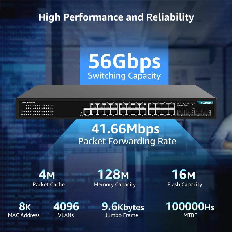 YuanLey 24 Port Gigabit Managed Ethernet Switch, 4 Gigabit SFP Uplink Ports and 1 Console Port, L2+ Smart Managed Switch, QoS VLAN IGMP, Fanless, Rackmount Network Switch