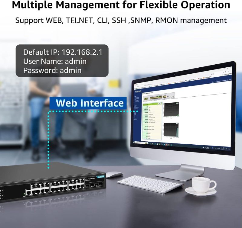 YuanLey 24 Port Gigabit Managed Ethernet Switch, 4 Gigabit SFP Uplink Ports and 1 Console Port, L2+ Smart Managed Switch, QoS VLAN IGMP, Fanless, Rackmount Network Switch
