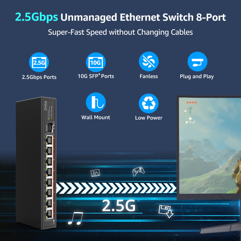 8 Port 2.5G Unmanaged Desktop Ethernet Switch with 10G SFP, 8 x 2.5G Base-T Ports, 60Gbps Switching Capacity, Compatible with 100/1000/2500Mbps, Metal Fanless, YuanLey 2.5Gbe Network Switch Wall Mount