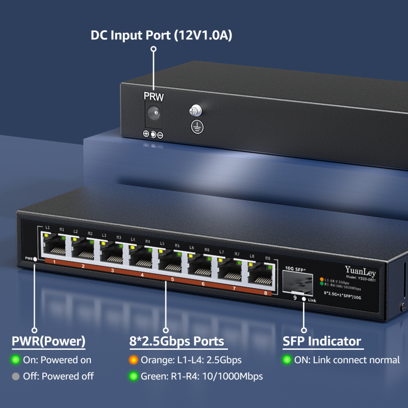YuanLey 8 Port 2.5G Unmanaged Desktop Ethernet Switch with 10G SFP, 8 x  2.5G Base-T Ports, 60Gbps Switching Capacity, Compatible with  100/1000/2500Mbps, Metal Fanless, 2.5Gbe Network Switch Wall Mount