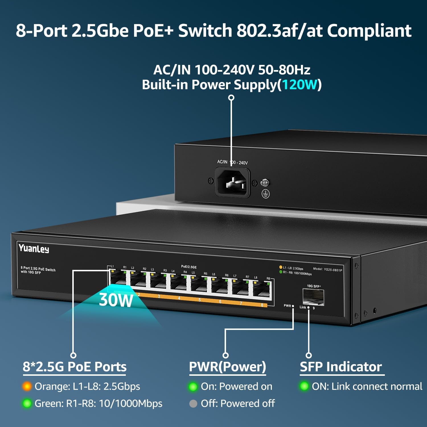 YuanLey 9 Port 2.5G PoE Switch Unmanaged, 8 x 2.5G Base-T PoE Ports, 10G  SFP, IEEE802.3af/at, 120W, Compatible with 100/1000/2500Mbps, Metal  Fanless,