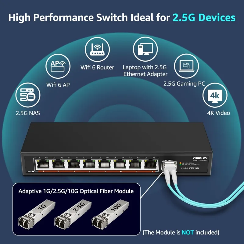 8 Port 2.5G Unmanaged Desktop Ethernet Switch with 10G SFP, 8 x 2.5G Base-T Ports, 60Gbps Switching Capacity, Compatible with 100/1000/2500Mbps, Metal Fanless, YuanLey 2.5Gbe Network Switch Wall Mount