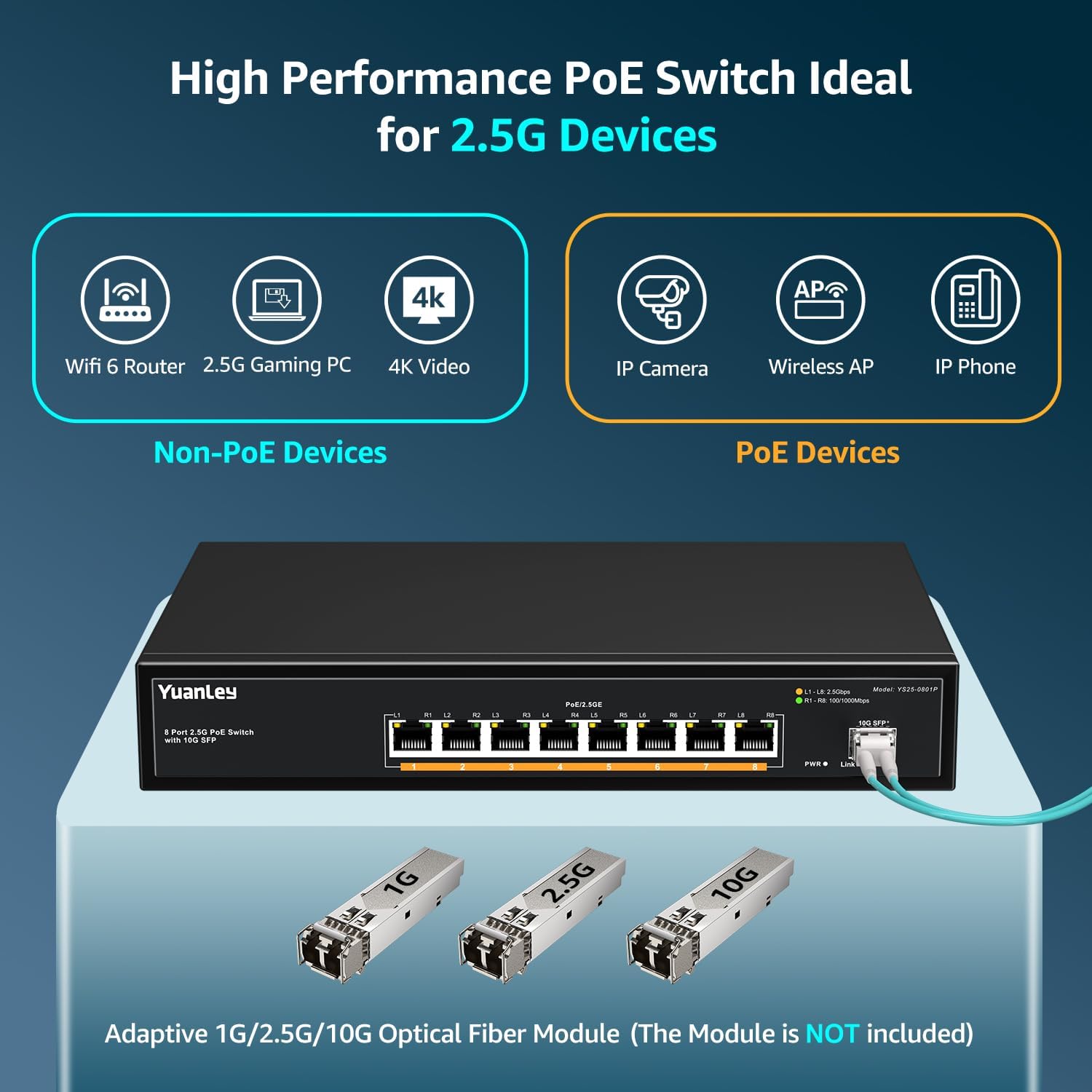 YuanLey 9 Port 2.5G PoE Switch Unmanaged, 8 x 2.5G Base-T PoE Ports, 10G  SFP, IEEE802.3af/at, 120W, Compatible with 100/1000/2500Mbps, Metal  Fanless,