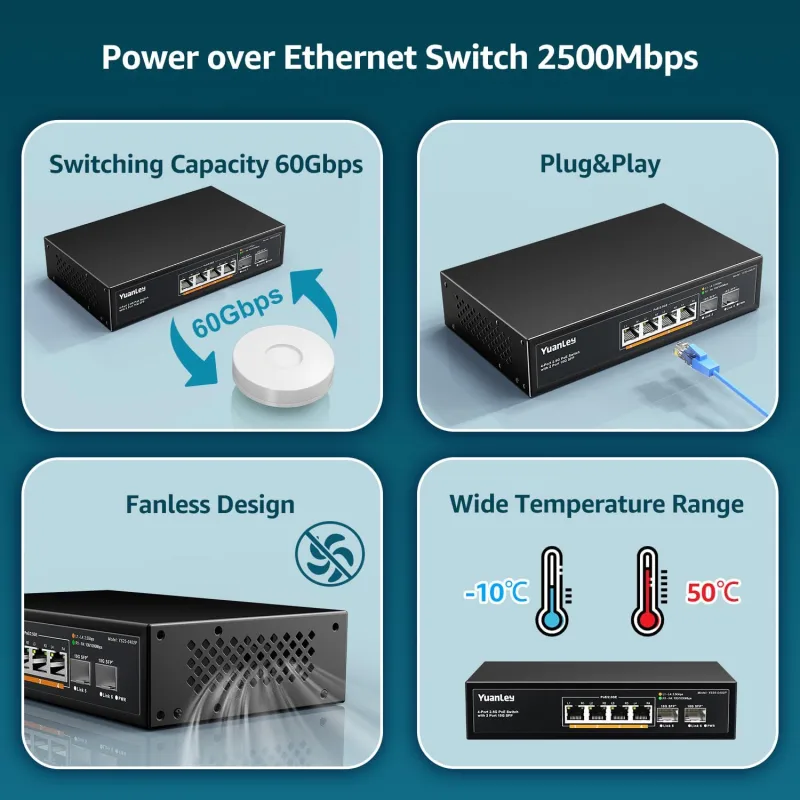 YuanLey 6 Port 2.5G PoE Switch Unmanaged, 4 x 2.5G Base-T PoE Ports, 2 x 10G SFP, IEEE802.3af/at, 78W, Compatible with 100/1000/2500Mbps, Metal Fanless, Desktop/Wall Mount 2.5Gbe Network Switch