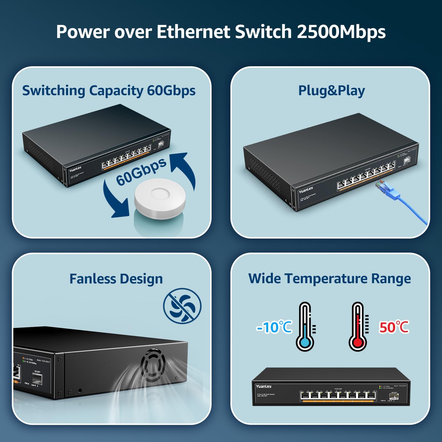 YuanLey 9 Port 2.5G PoE Switch Unmanaged, 8 x 2.5G Base-T PoE Ports, 10G  SFP, IEEE802.3af/at, 120W, Compatible with 100/1000/2500Mbps, Metal  Fanless,