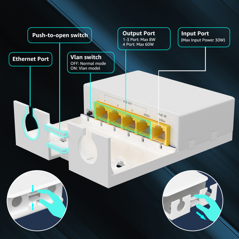 YuanLey Outdoor Gigabit PoE Extender 1 in 4 Out, 802.3af/at/bt 5 Port PoE Repeater IP66 Waterproof, Vlan, Extend Additional 100m(328ft) of Power and Data Transmission, Wall Mount Plug and Play