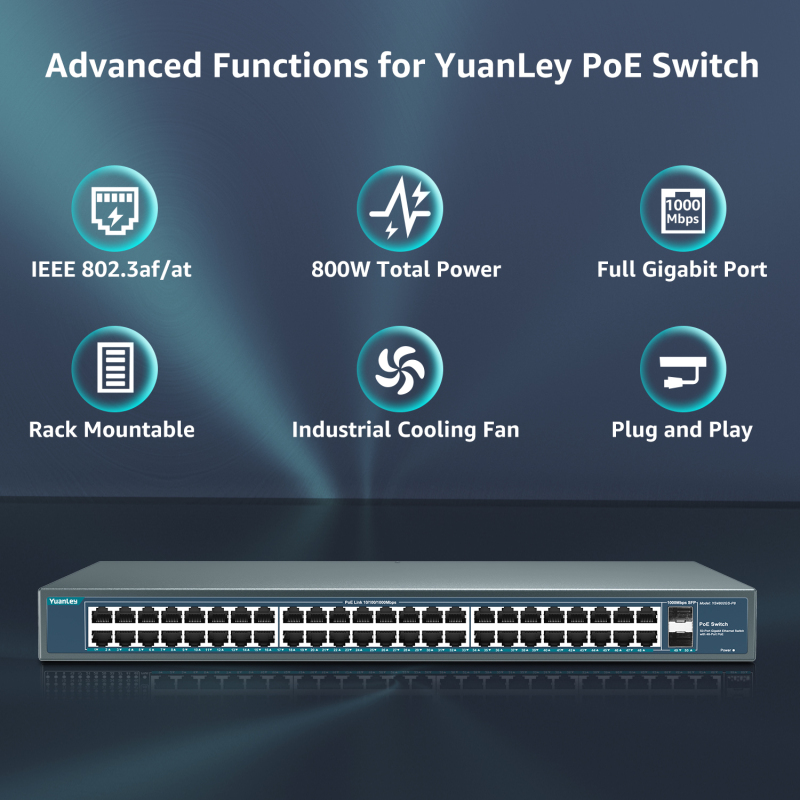 YuanLey 48 Port Gigabit PoE Switch Unmanaged with 2 1000Mbps SFP Uplink, 50 Port 802.3af/at 800W High Power PoE+ Network Switch, Metal Rackmount Power Over Ethernet Switch