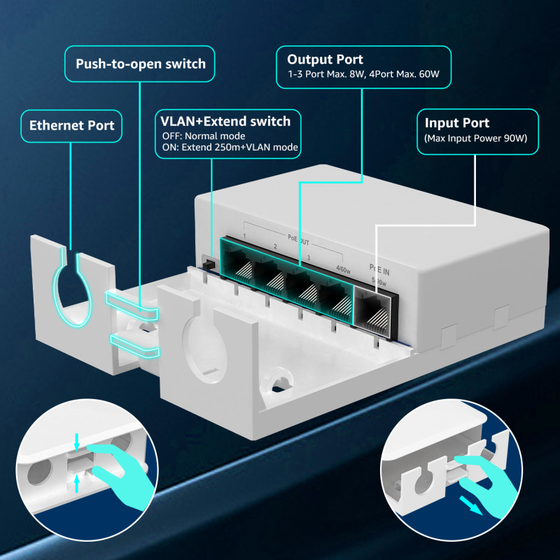 YuanLey Outdoor PoE Extender 1 to 4, 802.3af/at/bt 90W in 60W Out Mini 5 Port PoE Repeater IP66 Waterproof, Vlan, Extend 250m, Unmanaged PoE Passthrough Switch, Wall Mount