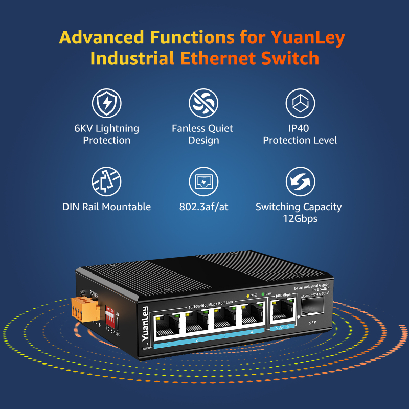 YuanLey 6 Port Industrial Switch with 4 Port PoE Gigabit, 1 1000Mbps Uplink, 1 SFP Port, Unmanaged DIN-Rail PoE Switch, IEEE802.3af/at, 12Gbps Switching Capacity, IP40, VLAN, AI Watchdog, Fanless