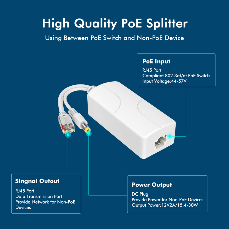 YuanLey Gigabit PoE Splitter DC 48V to 12V/2A, IEEE 802.3af/at Compliant 10/100/1000Mbps Active PoE Power Over Ethernet Splitter Adapter for Security IP Cameras, Voip Phone, Tablets, AP