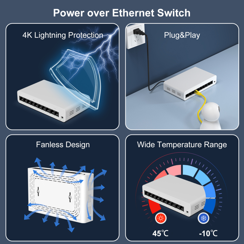 【2024 New Released】10 Port PoE Switch, 8 PoE+ Ethernet Port 100Mbps, 96W 802.3af/at, Extend 250m, Fanless, Yuanley Unmanaged PoE Network Switch Compatible for Hikvision, Reolink, Amcrest Security Came