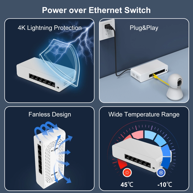 【2024 New Released】6 Port PoE Switch, 4 PoE+ Ethernet Port 100Mbps, 55W 802.3af/at, Extend 250m, Fanless, Yuanley Unmanaged PoE Network Switch Compatible for Hikvision, Reolink, Amcrest Security Camer