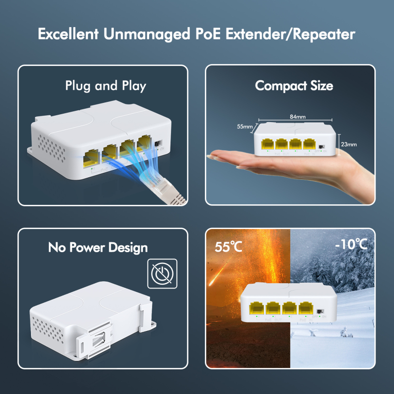 YuanLey 4 Port PoE Extender Gigabit with 3 PoE Out, IEEE 802.3af/at Mini 4 Channel PoE Repeater 1000Mbps, Wall and Din Rail Mount Passthrough POE Amplifier/Booster, Plug and Play